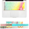 6 New Design Macbook Keyboard Cover - Well Pick Review